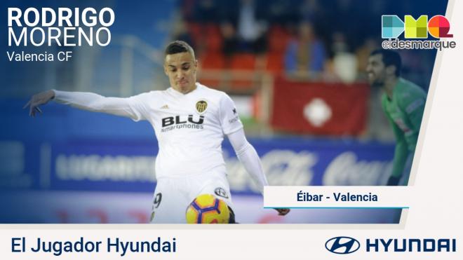 Rodrigo Moreno, Jugador Hyundai del Éibar-Valencia.