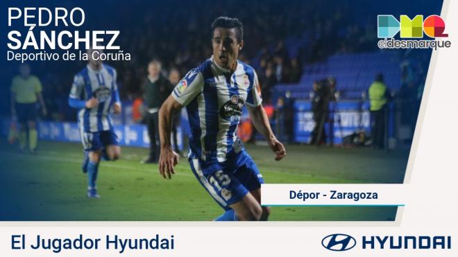 Pedro Sánchez, Jugador Hyundai del Dépor-Zaragoza.