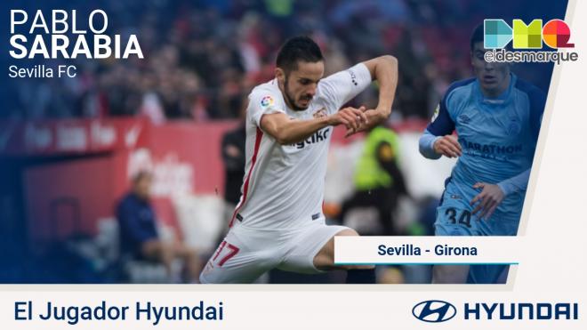 Sarabia, jugador Hyundai del Sevilla-Girona.