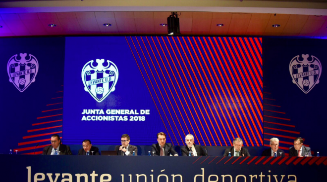 Junta General de Accionistas.