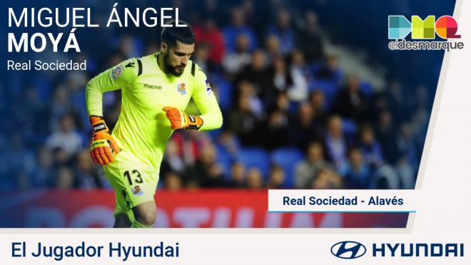 Moya, jugador Hyundai del Real Sociedad-Alavés.