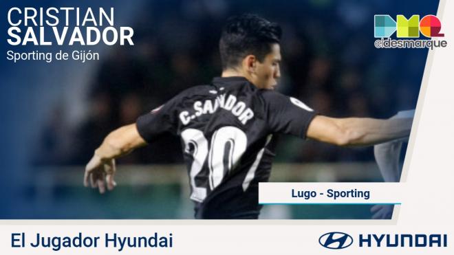 Cristian Salvador, jugador Hyundai del Lugo-Sporting.