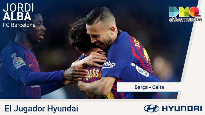 Jordi Alba, jugador Hyundai del Barcelona-Celta.