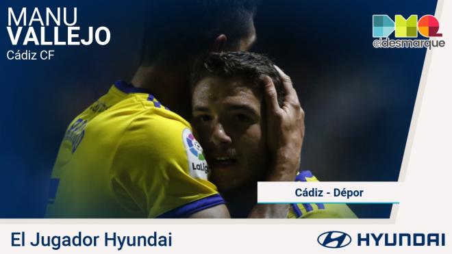 Manu Vallejo, Jugador Hyundai del Cádiz-Dépor.