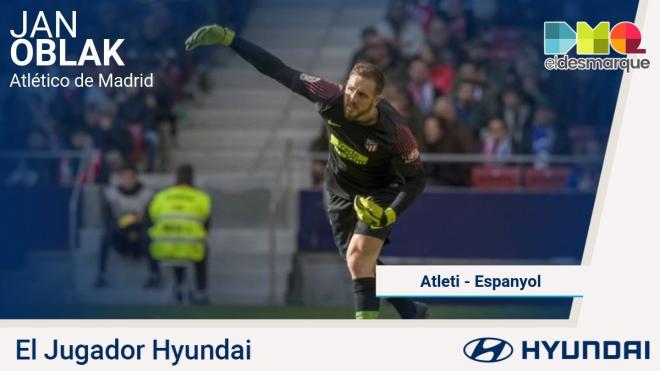 Oblak, jugador Hyundai del Atlético-Espanyol.