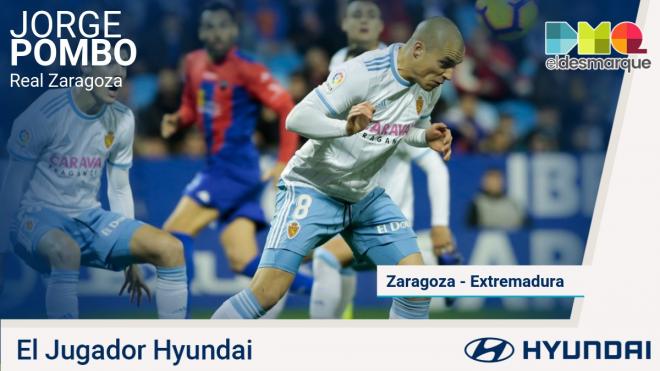 Pombo, el jugador Hyundai del Real Zaragoza-Extremadura.