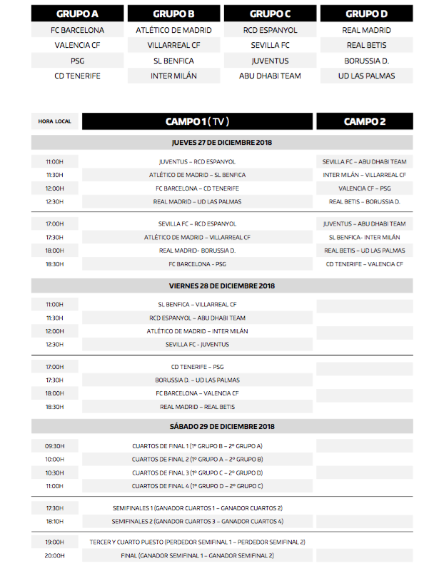 Grupos y calendario de partidos de LaLiga Promises 2018.