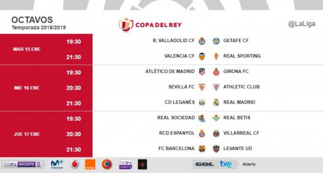 Así quedan los horarios de la vuelta de los 1/16 de la Copa del Rey.