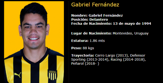 Ficha de Gabriel Fernández (Foto: Peñarol).