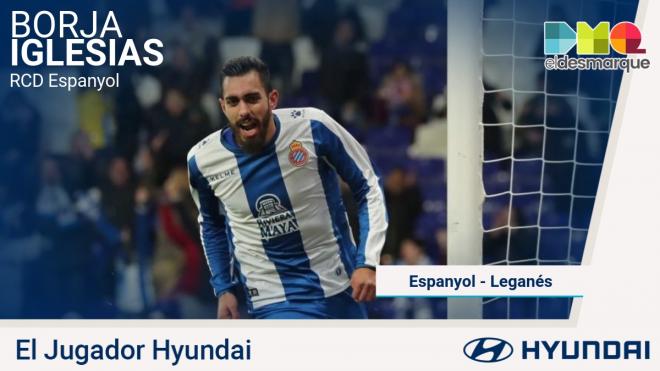Borja Iglesias, Jugador Hyundai del Espanyol-Leganés.