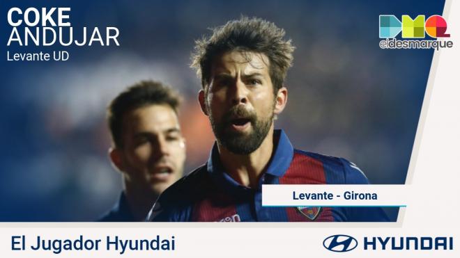 Coke Andújar, Jugador Hyundai del Levante-Girona.