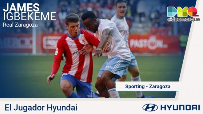 James Igbekeme, Jugador Hyundai del Sporting-Zaragoza.