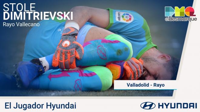 Dimitrievski, jugador Hyundai del partido.