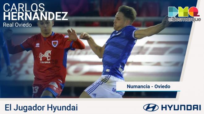 Carlos Hernández, Jugador Hyundai del Numancia-Real Oviedo.
