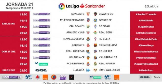 Horarios de la jornada 21 de LaLiga.