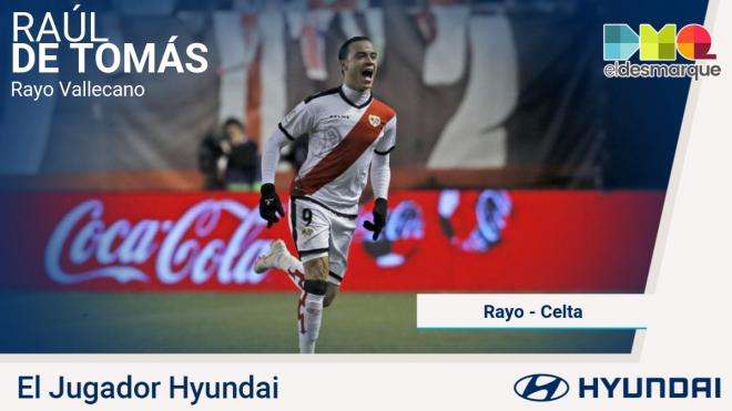 Raúl de Tomás, jugador Hyundai.