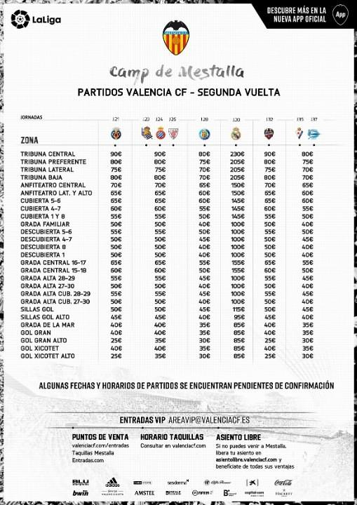 Precio de las entradas de la segunda vuelta de LaLiga Santander