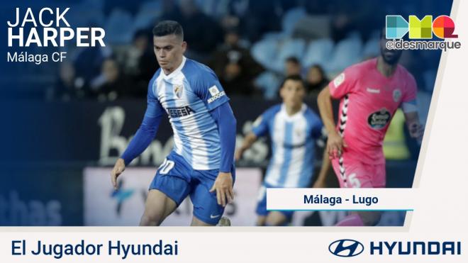 Jack Harper, Jugador Hyundai del Málaga-Lugo.