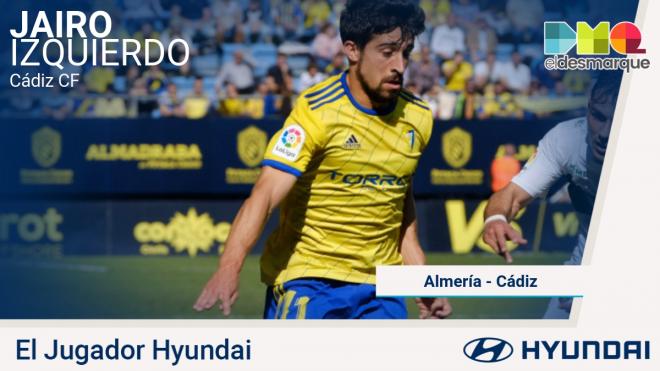 Jairo Izquierdo, Jugador Hyundai del Almería-Cádiz.