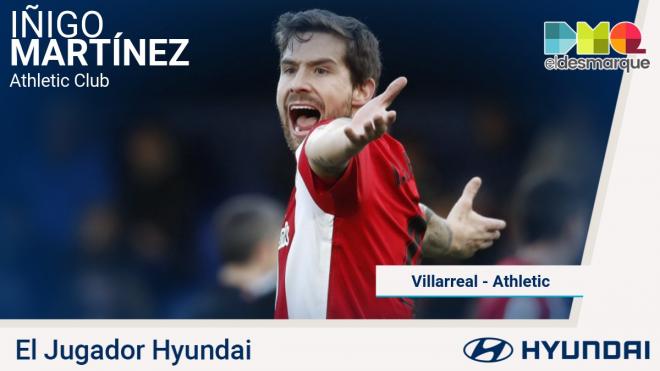 Iñigo Martínez, Jugador Hyundai del Villarreal-Athletic Club, está en su mejor momento