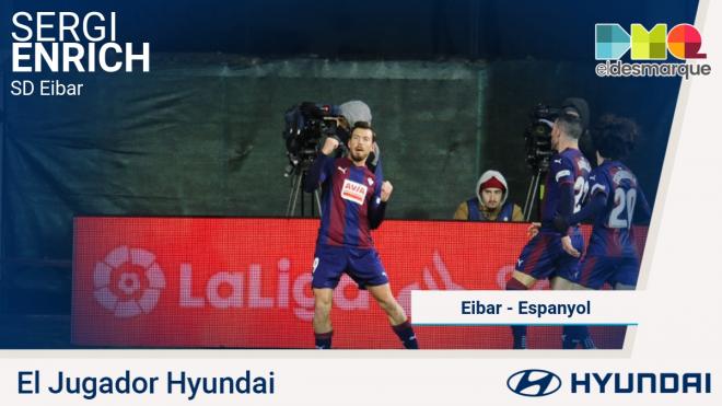 Sergi Enrich, Jugador Hyundai del Eibar-Espanyol.