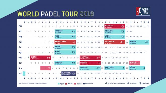 Calendario del World Padel Tour 2019.
