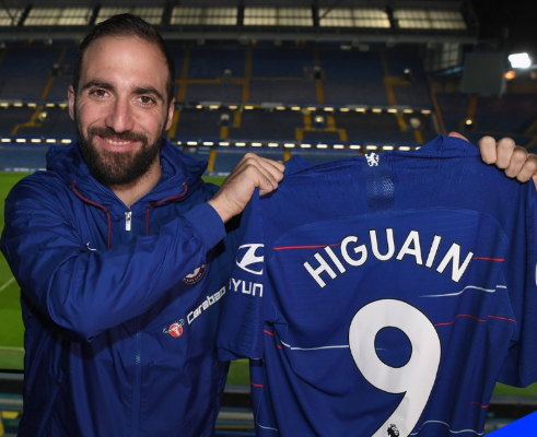 Higuaín nuevo fichaje del Chelsea (Foto: Chelsea FC)