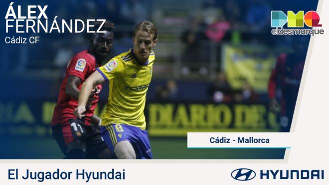 Álex Fernández, jugador Hyundai del Cádiz-Mallorca.