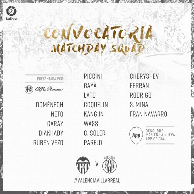 Convocatoria ante el Villarreal.