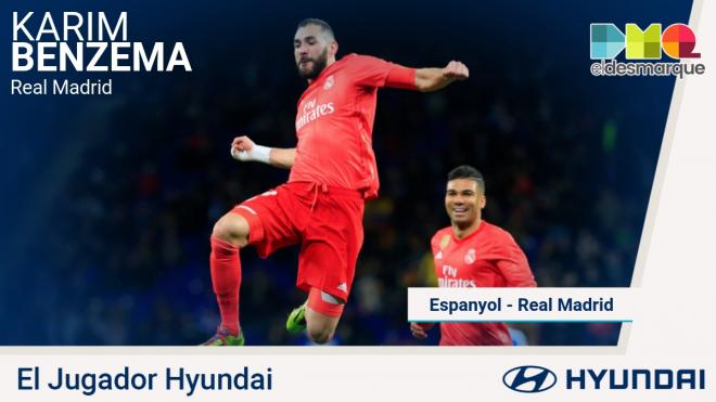 Benzema, Hyundai del Espanyol-Real Madrid.