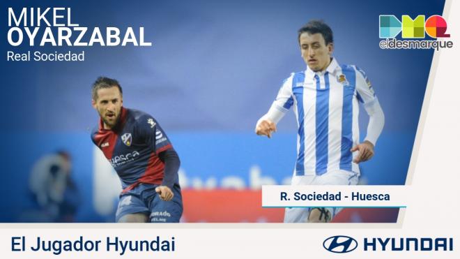 Mikel Oyarzabal, Jugador Hyundai del Real Sociedad-Huesca.