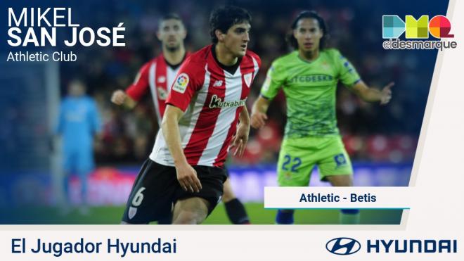 Mikel San José, jugador Hyundai del Athletic-Betis.