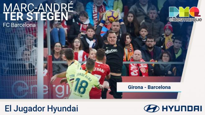 Ter Stegen, jugador Hyundai del Girona-Barcelona.