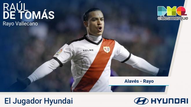 Raúl de Tomás, Jugador Hyundai del Alavés-Rayo.