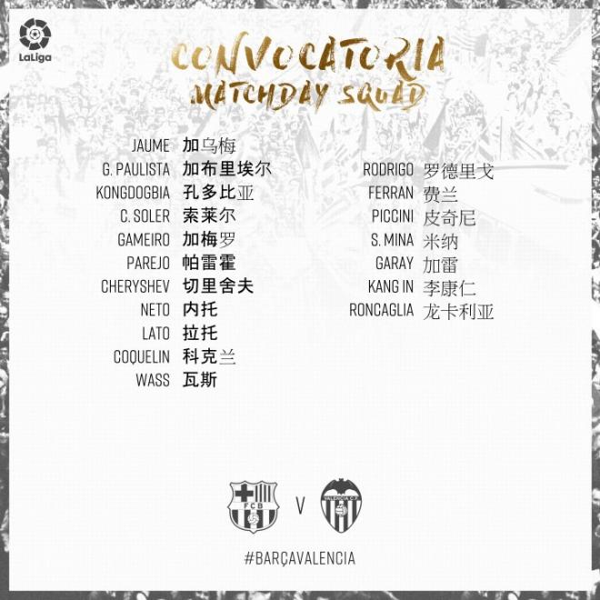 Nombres del Valencia CF en escritos en chino durante el partido contra el FC Barcelona.