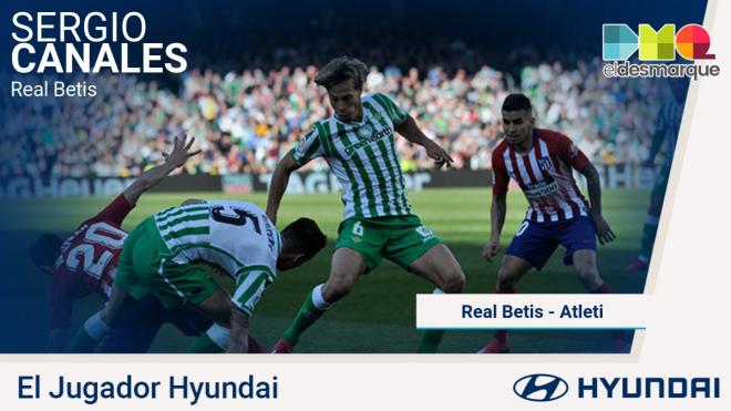 Sergio Canales, jugador Hyundai del partido.