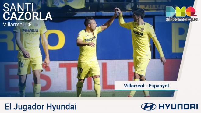 Cazorla, elegido jugador Hyundai del Villarreal-Espanyol.