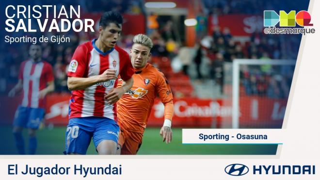 Cristian Salvador, jugador Hyundai del Sporting-Osasuna.