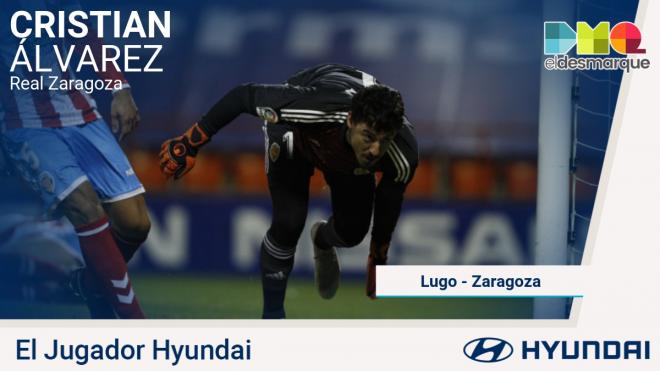 Cristian Álvarez, jugador Hyundai del Lugo-Real Zaragoza.
