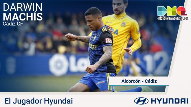 Machís, jugador Hyundai del Alcorcón-Cádiz.