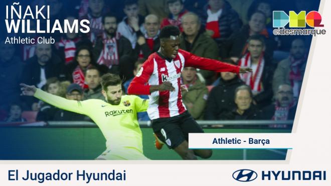 Williams, jugador Hyundai del Athletic-FC Barcelona.