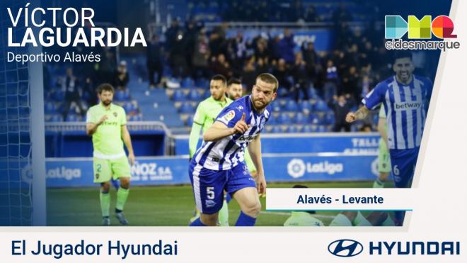 Laguardia, jugador Hyundai del Alavés-Levante.