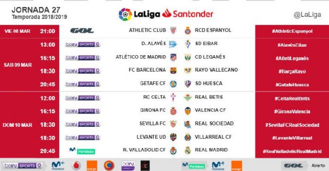 Horarios de la jornada 27 en LaLiga Santander 2018/2019.