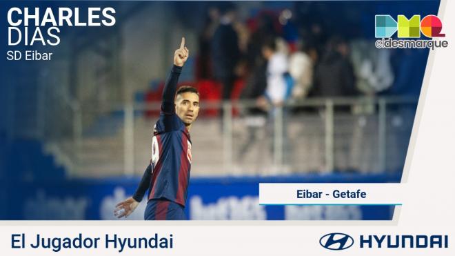 Charles, jugador Hyundai del Eibar-Getafe.