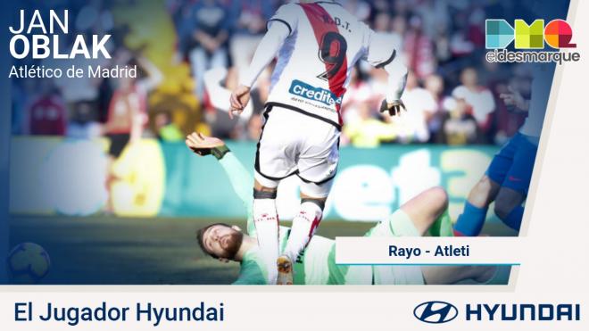 Jan Oblak, jugador Hyundai del Rayo Vallecano-Atlético de Madrid.