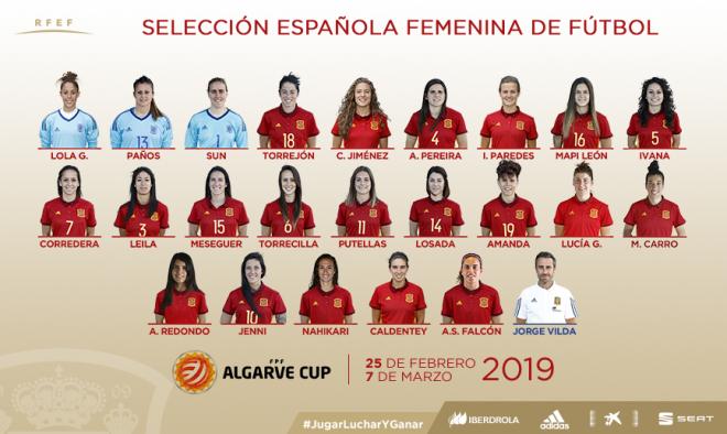 Convocatoria de la selección española femenina. (Foto: Sefutbol)