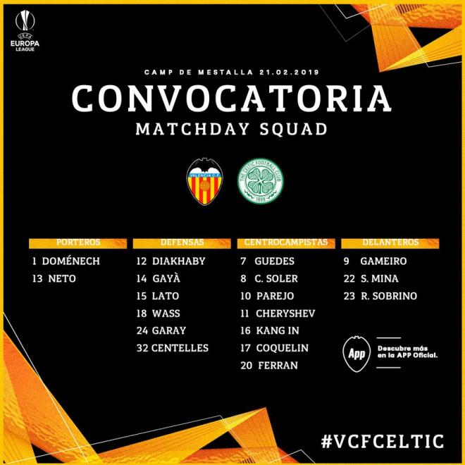 Convocatoria del Valencia contra el Celtic