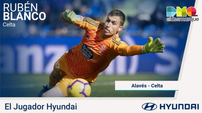 Rubén Blanco, Jugador Hyundai del Alavés-Celta.