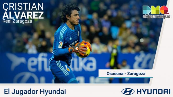 Cristian Álvarez, jugador Hyundai del Osasuna-Real Zaragoza.