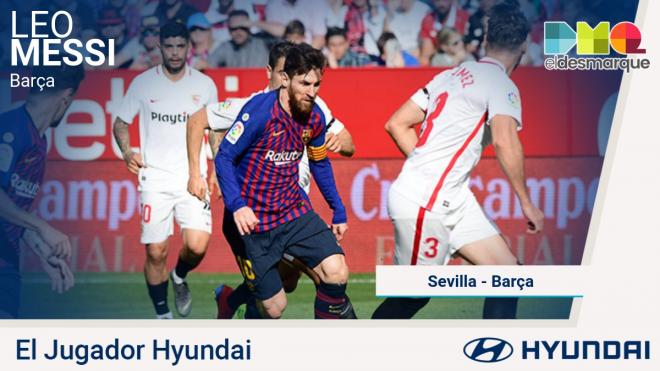 Messi, jugador Hyundai del Sevilla-Barcelona.